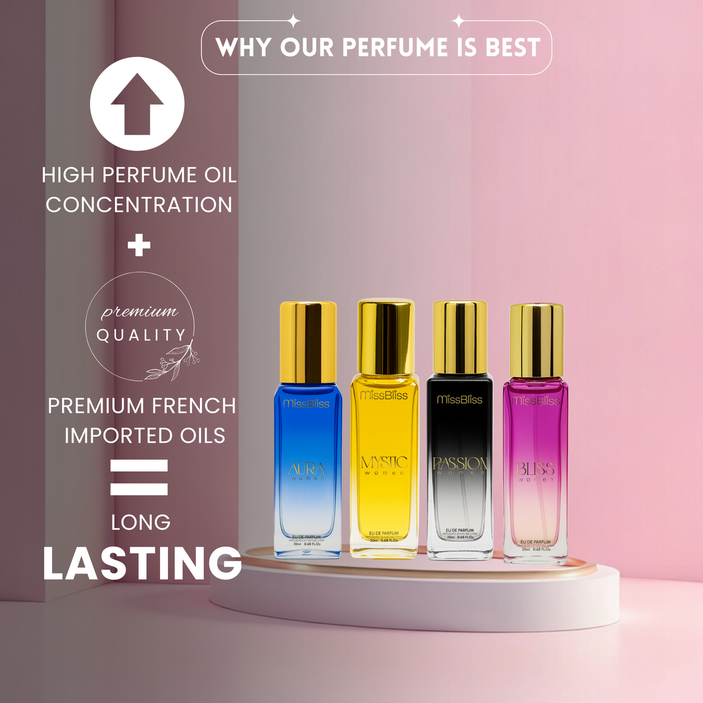 Luxury Perfume Gift Set For Women - 4 x 20ml ( Aura + Mystic + Passion + Bliss )