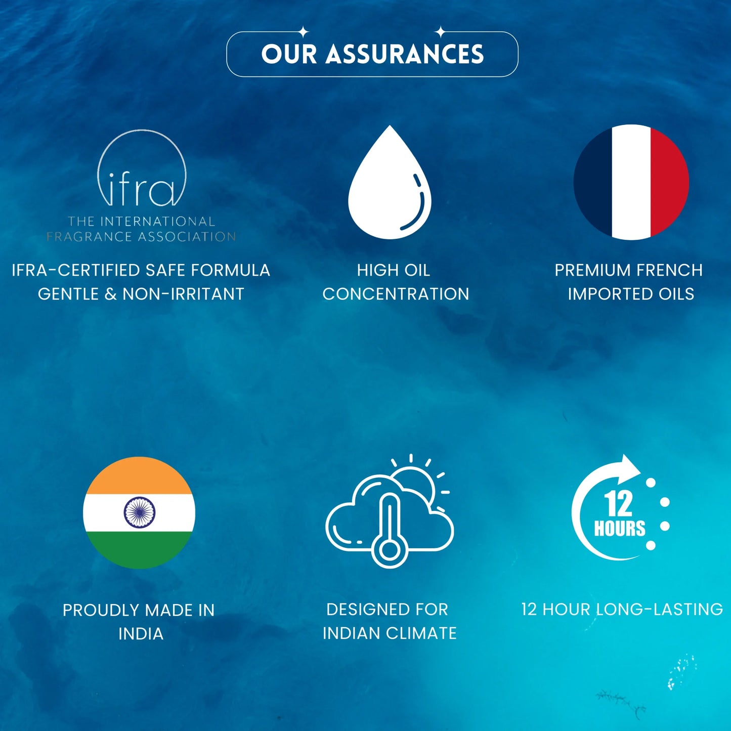 OUD WAVE Unisex Perfume- 100ml image 6