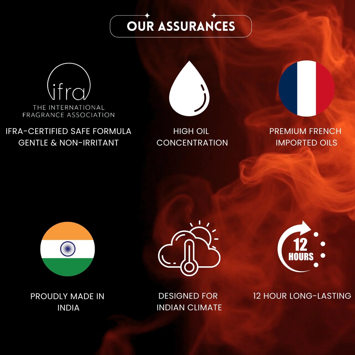 ARABIAN OUD Unisex Luxury Perfume - 100ml image 5