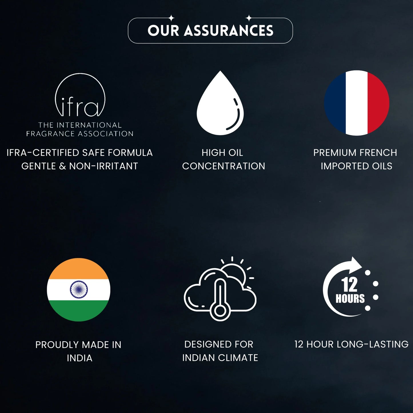 MOONLIT Bloom- Eau de Parfum Unisex Perfume- 100 ml image 7