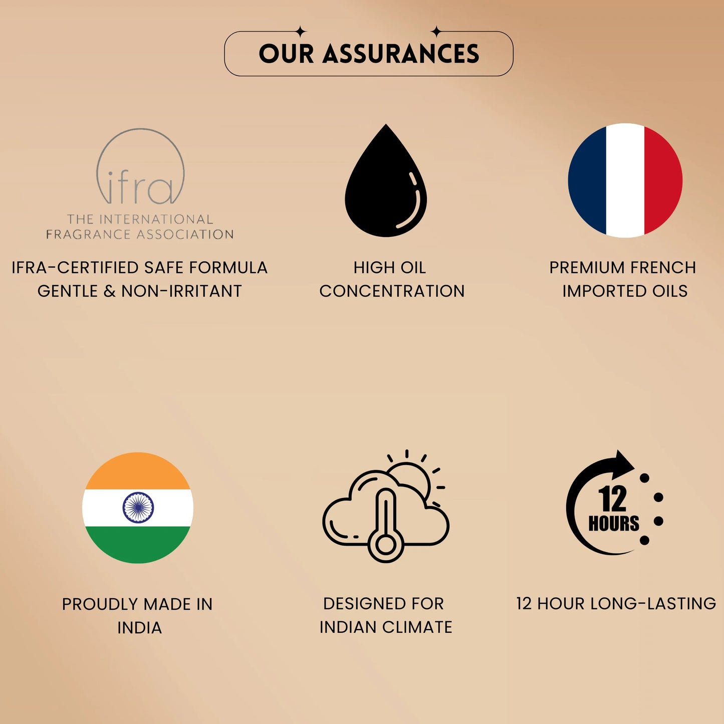 Luxury Women Perfume Gift Set - 4 x 100ml image 3