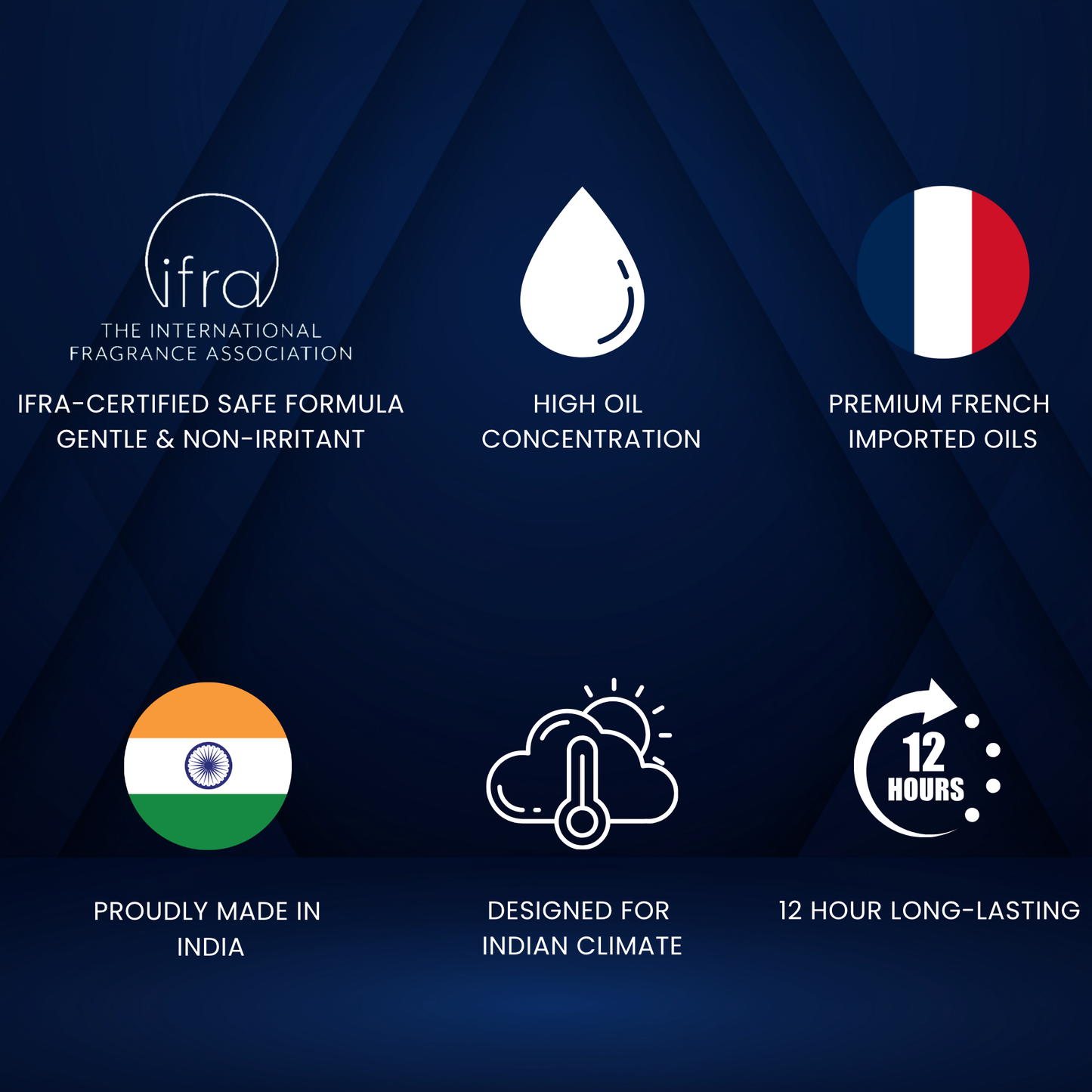 AURA Women | 100ml EU DE PARFUM