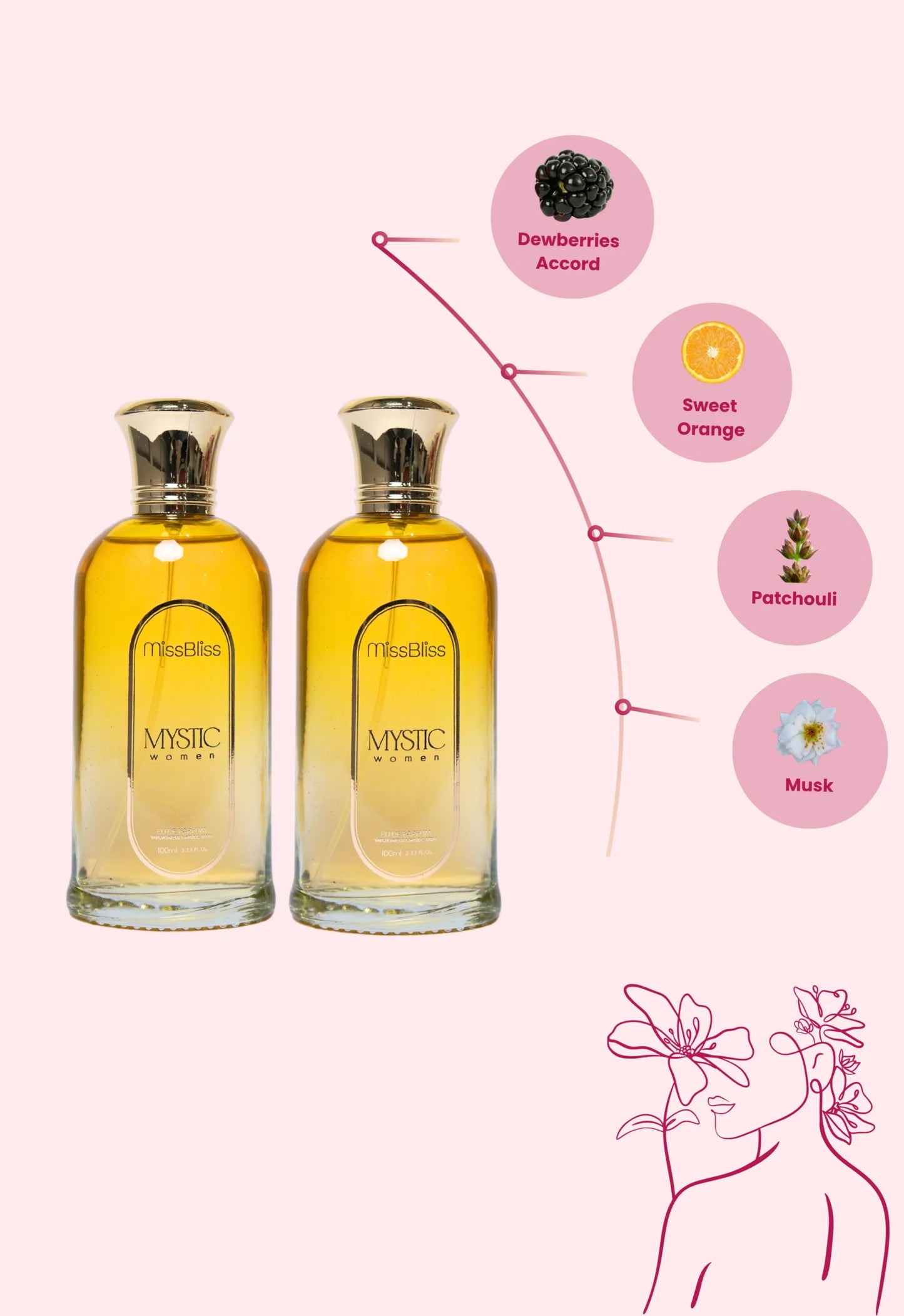 MYSTIC Women | 200ml EU DE PARFUM | Set of 2 | 100ml each image 1