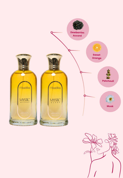 MYSTIC Women | 200ml EU DE PARFUM | Set of 2 | 100ml each image 1