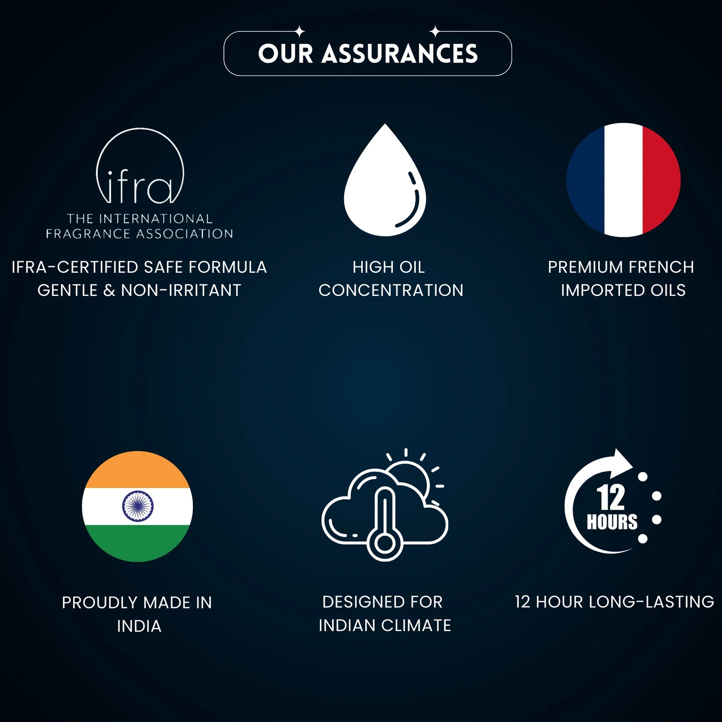 Best Of Perfume Combo ( Intence + Divine + Mystic ) - 3 x 100ml image 2