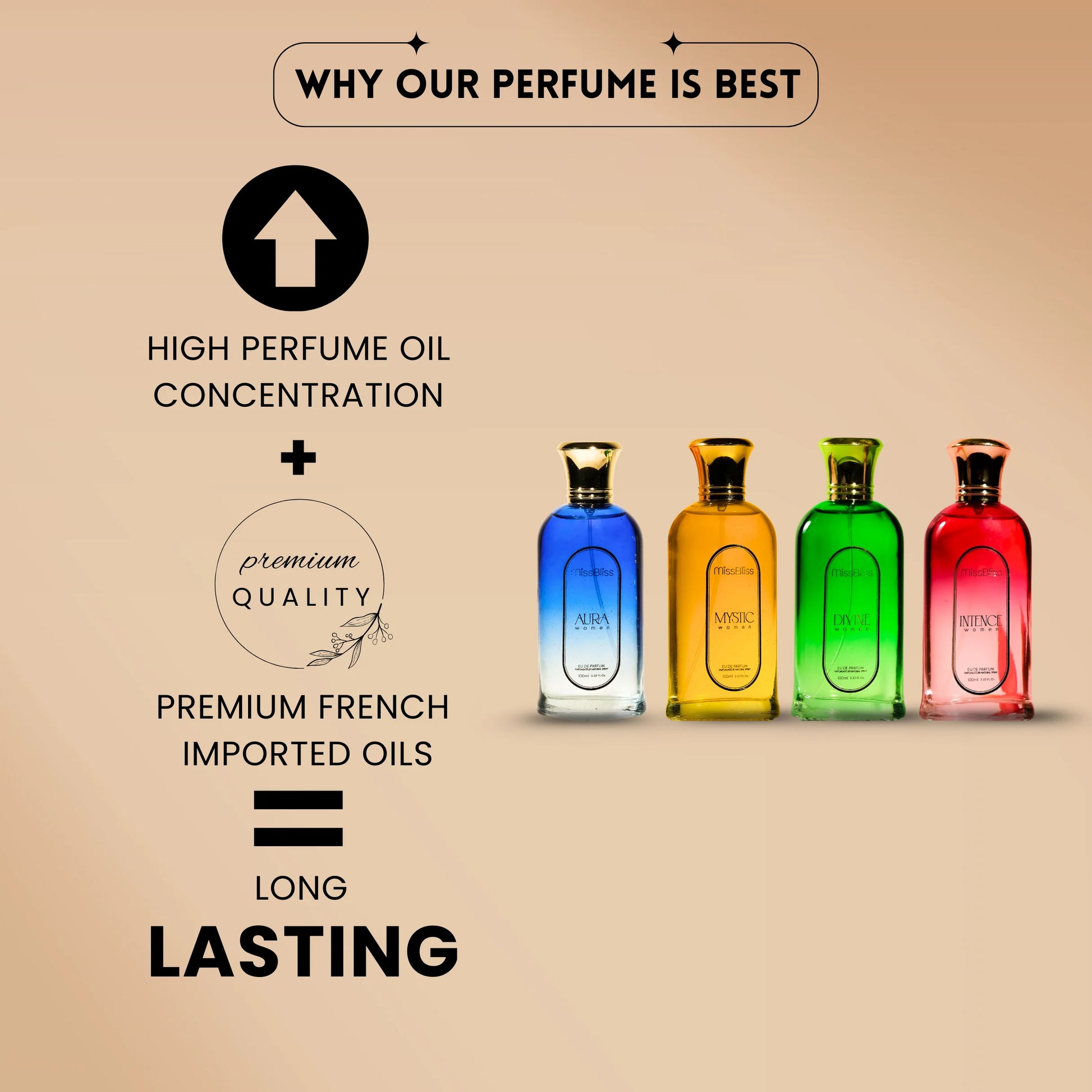 Luxury Women Perfume Gift Set - 4 x 100ml image 1